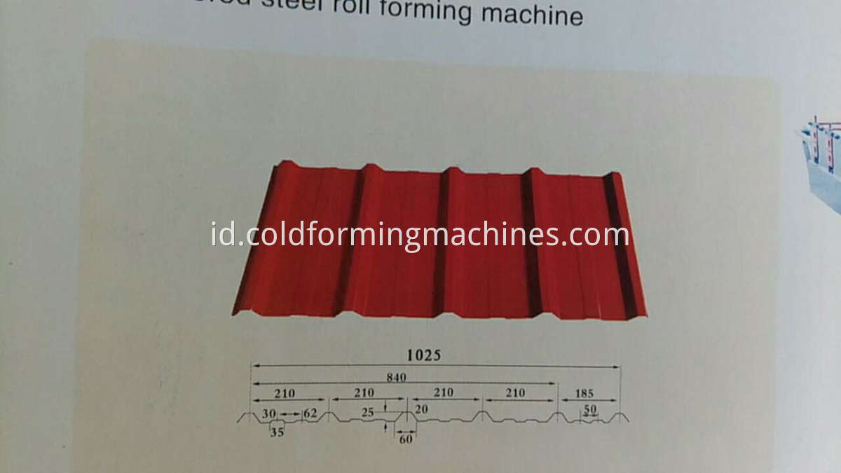 Profile of roofing sheet